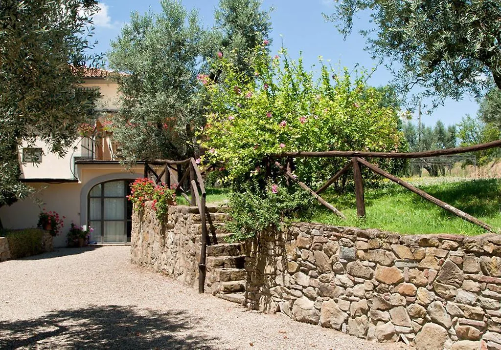 Villa Da Vinci 0*,  Italien